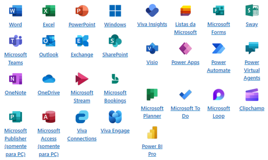 Aplicativo e Serviços - Microsoft 365 Enterprise E5